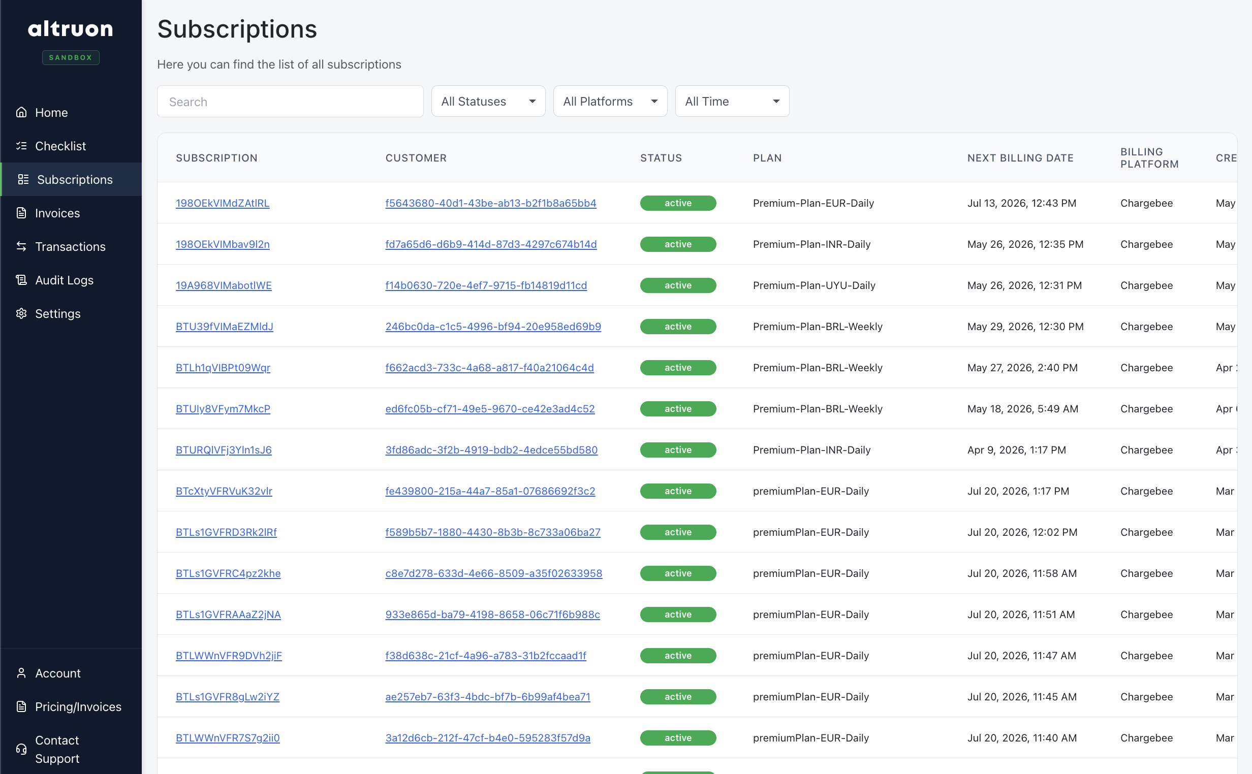 Altruon backoffice subscriptions list with status and billing details